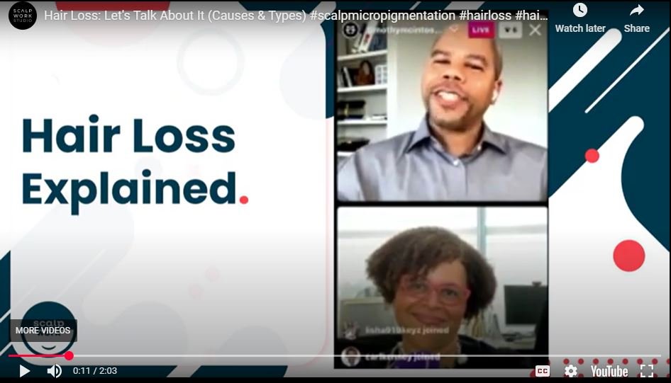 Hair loss Explained